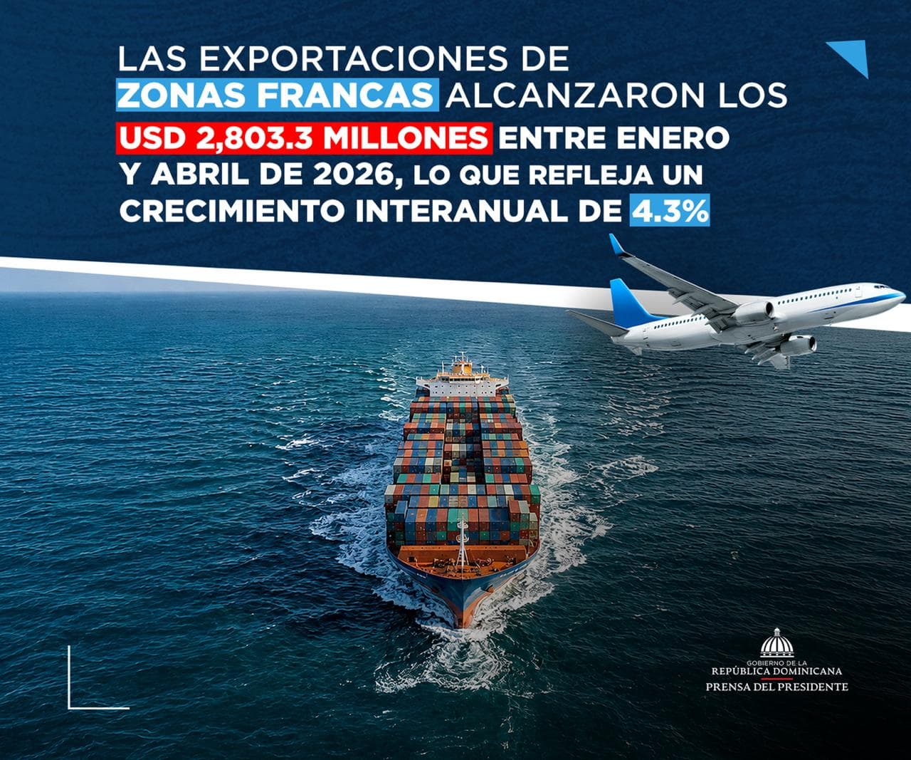 Publicidad sobre exportaciones de zonas francas